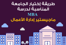 Mohamed Youssef School of Digital Marketing - إختيار الجامعة المناسبة للـ MBA - ماجيستير إدارة الأعمال